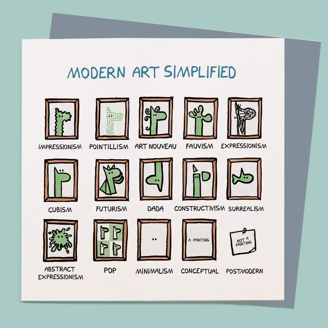 Card with modern art styles illustrated and labeled on a light blue background