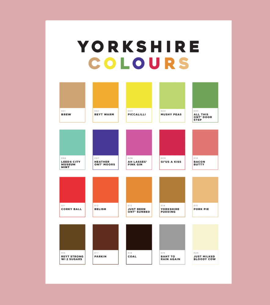 Yorkshire Prints