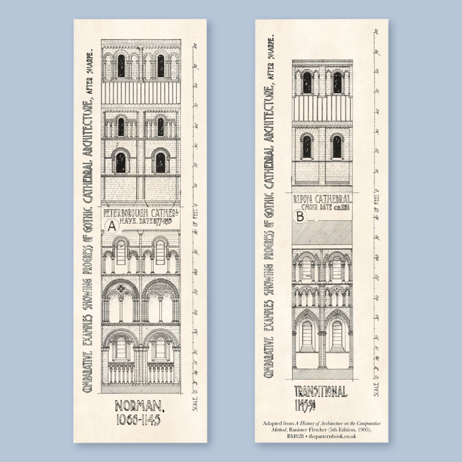 Two vintage architectural bookmarks showing detailed black ink drawings of cathedral facades on aged cream paper, displayed side-by-side against a solid light blue background.