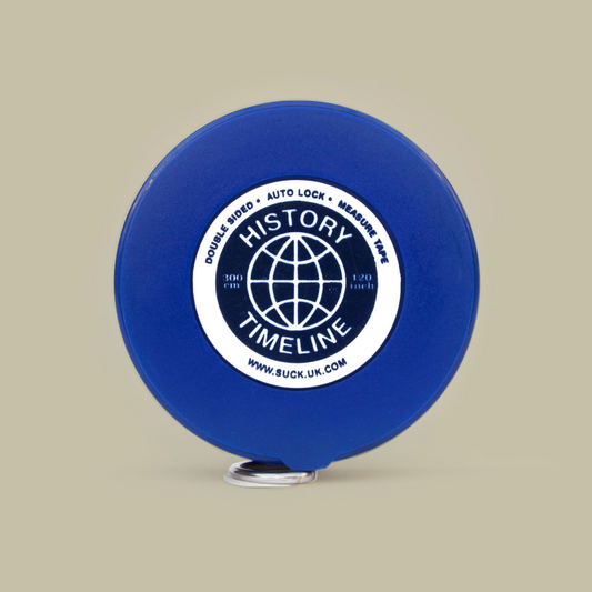 World Timeline Tape Measure