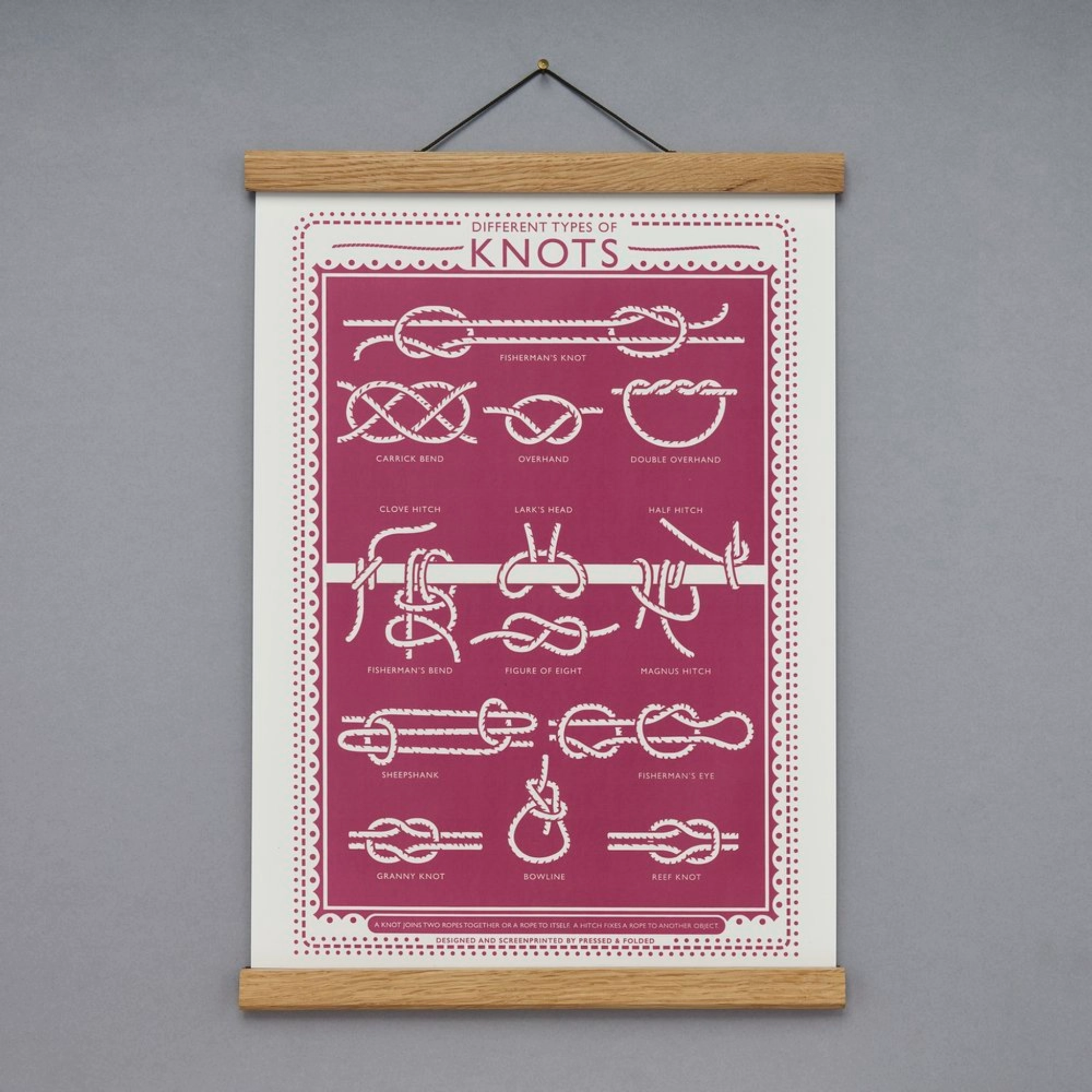 Screenrpint with knot diagram on a gray wall.