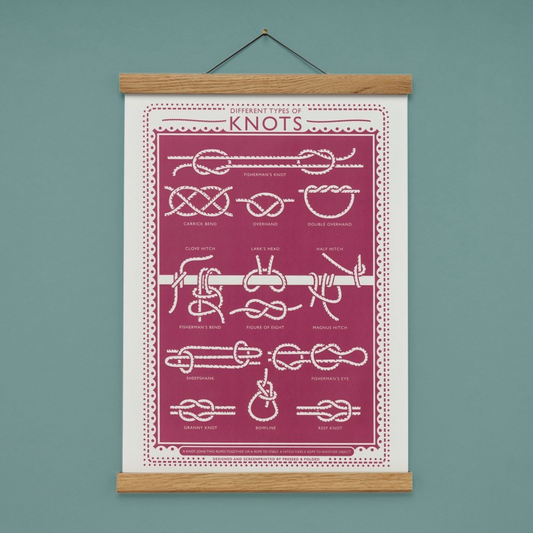 Screenprint of different types of knots on a teal wall with wooden frame