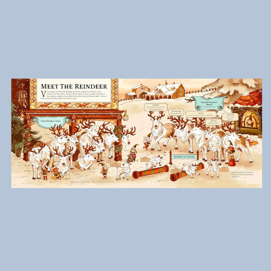A double page book spread with illustrations of santa's reindeer in a snowy scene. The page is centred on a pale blue background.